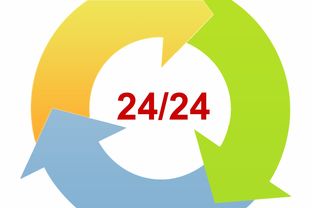 九游官网入口-中国篮球职业联赛赛事运营风险评估与管理对策分析，篮球赛事运营方案